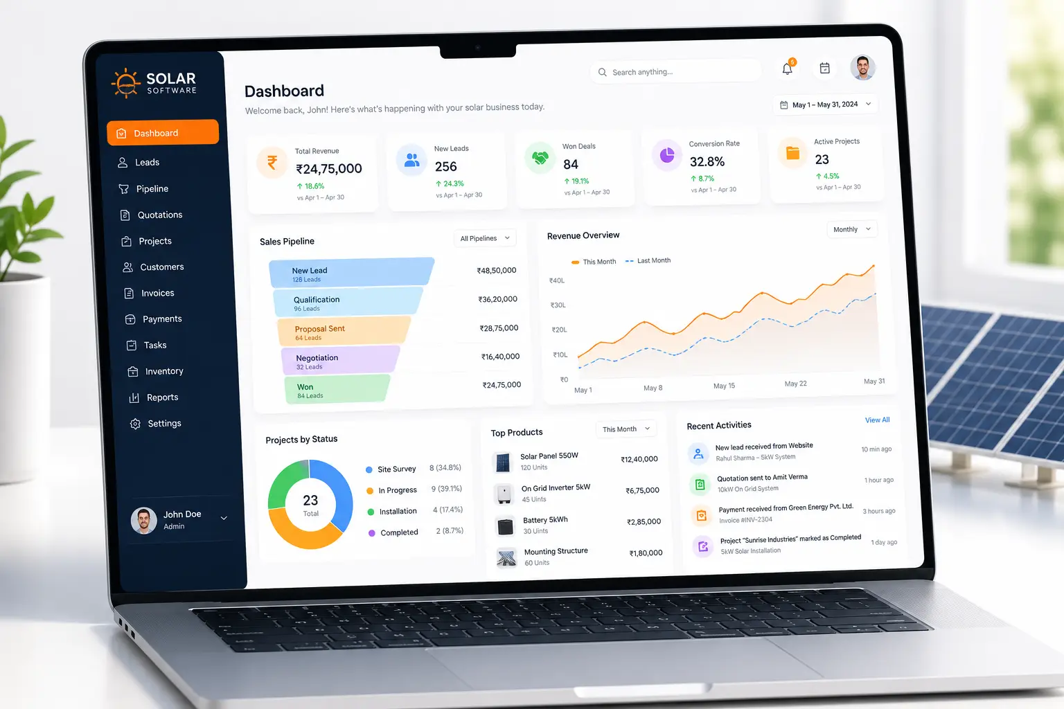 Solar CRM Dashboard Screenshot