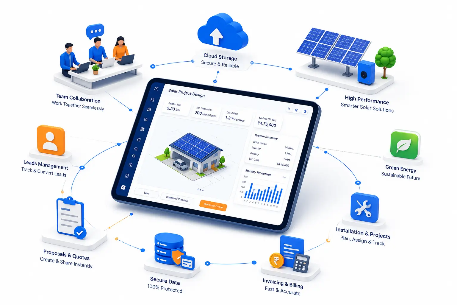 Solar Software Solution